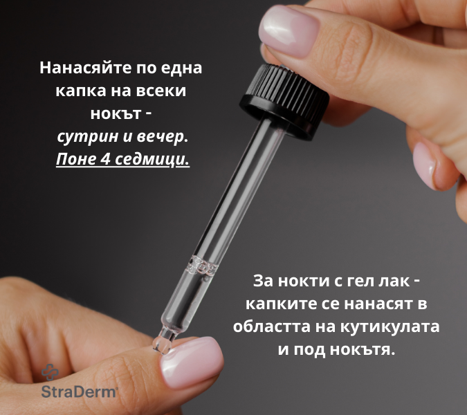 Активен разтвор за гъбички, екземи - 30мл