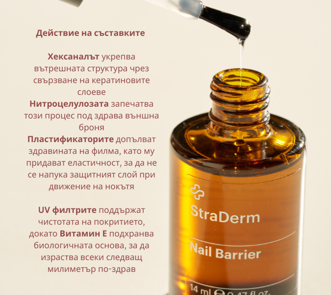 Заздравител за нокти Nail Barrier - 14мл