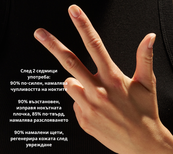 Заздравител за нокти Nail Barrier - 14мл